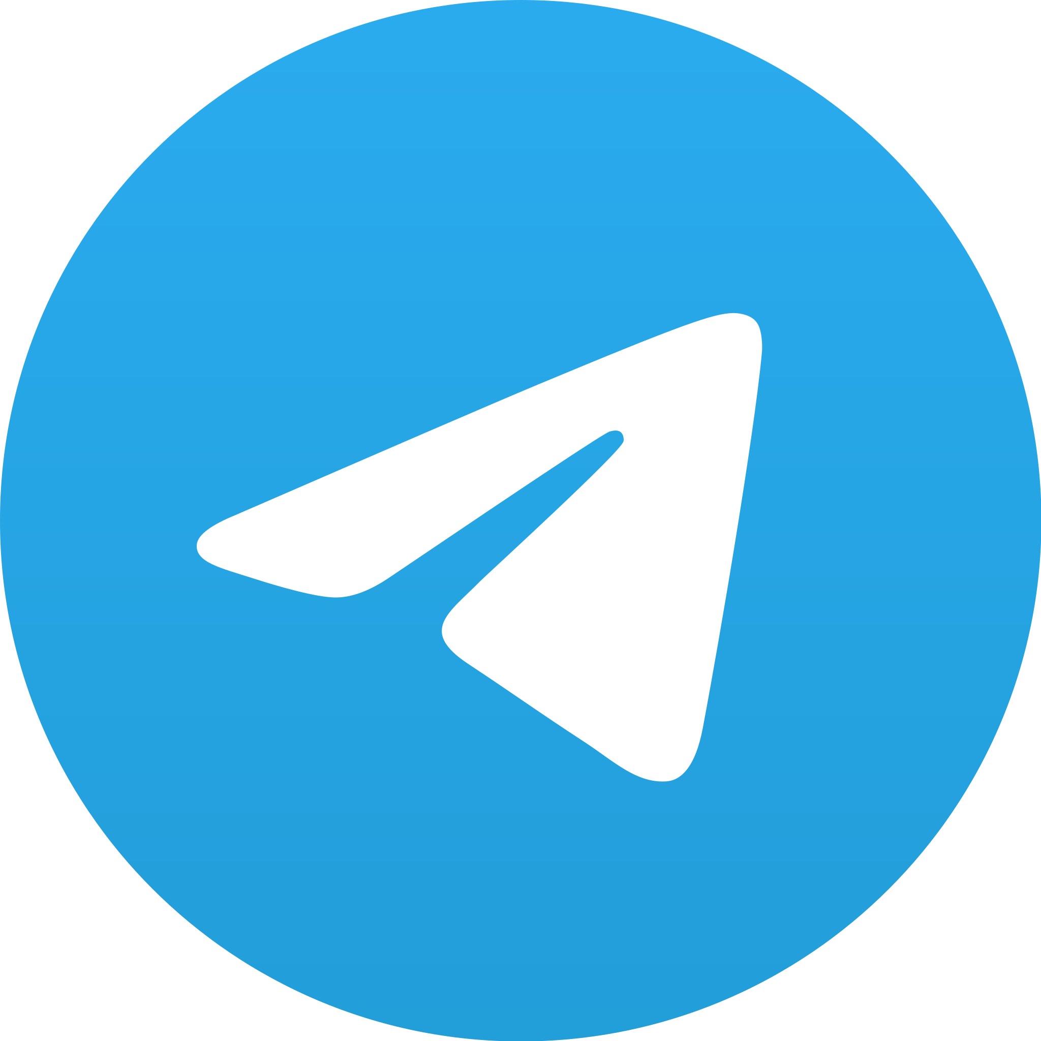 Telegram Services